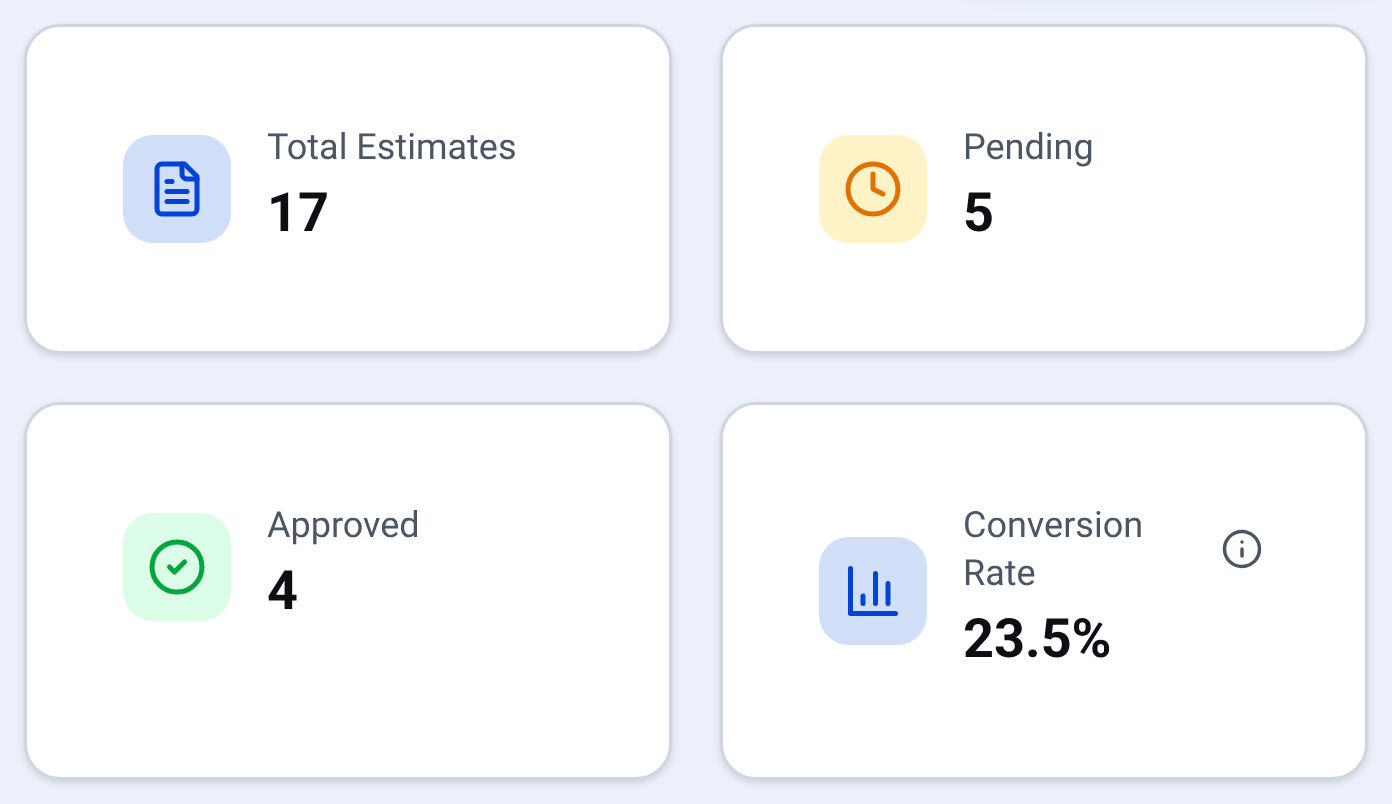 The estimate totals on the CONSTRUKTR estimates page for the demo company, including 5 estimates pending and the conversion rate.